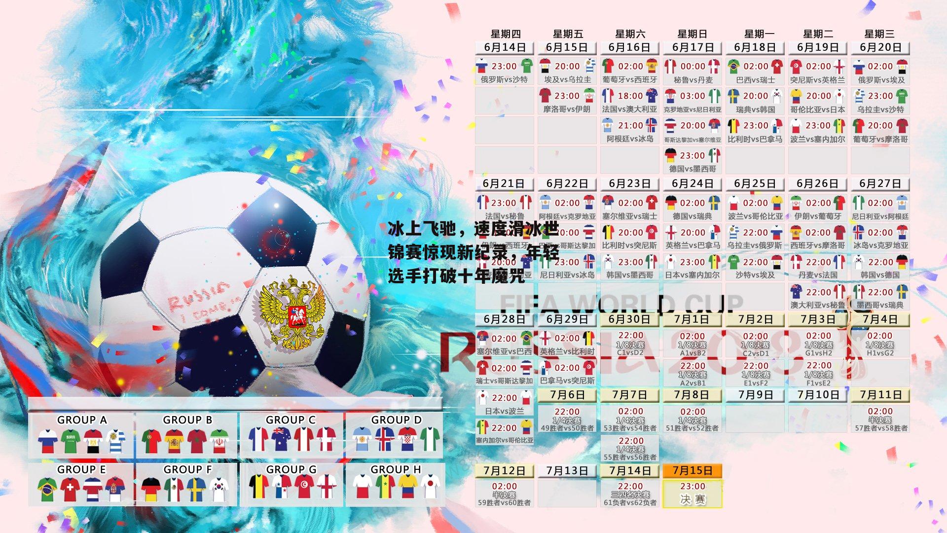 冰上飞驰,速度滑冰世锦赛惊现新纪录,年轻选手打破十年魔咒